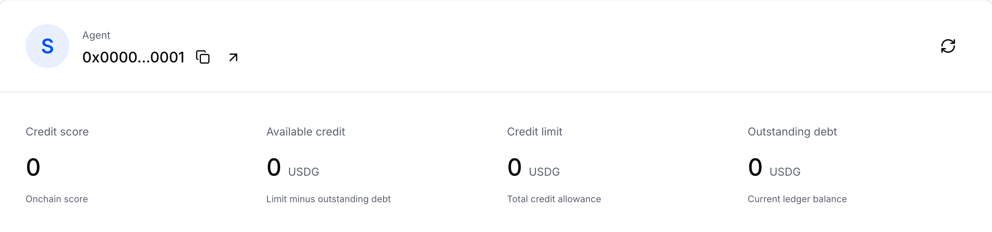 SOVRx402 agent record captured September 7, 2026: credit score, available credit, credit limit, and outstanding debt are all zero.
